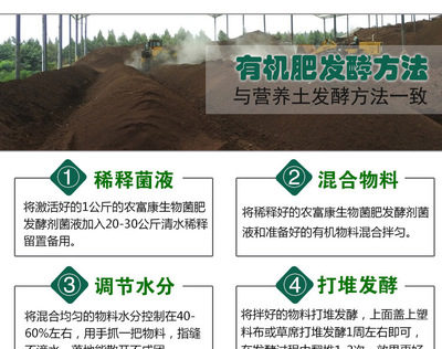 雞糞可否直接作為蔬菜肥料？生物有機肥料的研發與優化