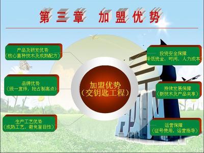 生物有機肥產業全周期服務 從配方、建廠到研發的創新之路